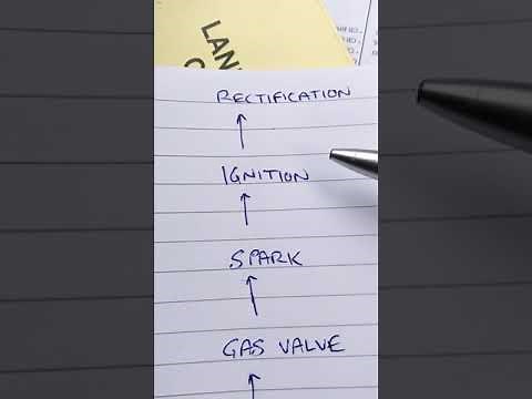 Boiler sequence of operation