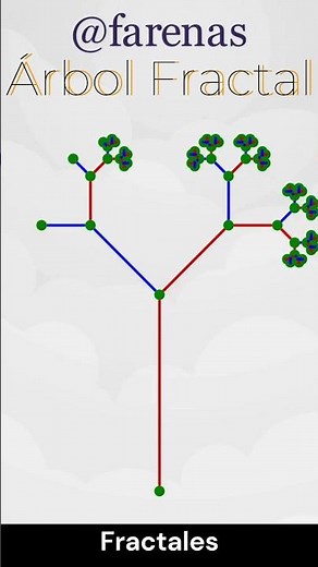 Crea Fractales de Árboles Asombrosos en Segundos! (Tutorial de Arte Matemático) #matematicas