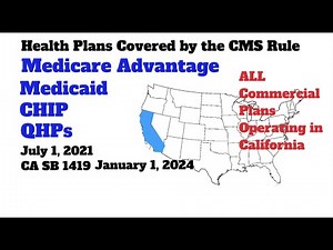Understanding the CMS Interoperability and Patient Access Rule