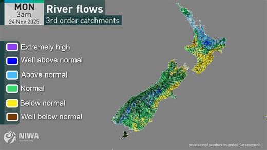Latest river flow forecast