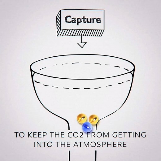 146K views · 333 reactions | Just how powerful is chemistry? Find out with a process called carbon capture and storage. #NationalChemistryWeek | ExxonMobil | Facebook