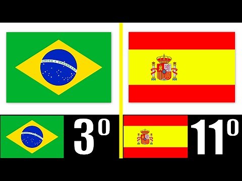 THE 50 MOST BEAUTIFUL FLAGS IN THE WORLD