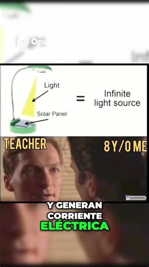 ¿Cómo funciona un panel solar? #solarpanel #panelsolar