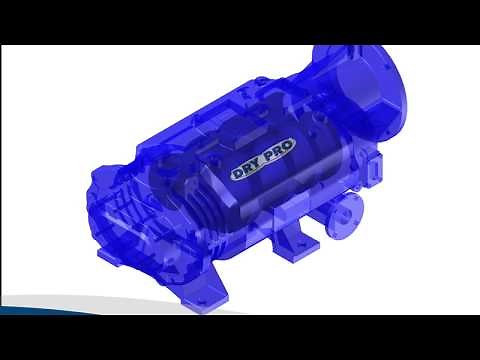 NASH DRY-PRO Dry Screw Vacuum Pumps - How It Works