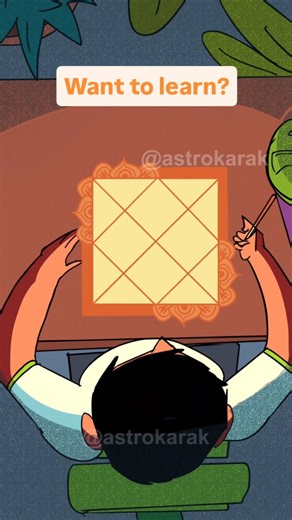 Pranjal Singh on Instagram: "Vedic Astrology for Beginners If you’ve ever wanted to understand what your Kundli truly says about you, this is your chance. Over 8 classes, we’ll dive into the foundations of Jyotiṣa in a step-by-step, beginner-friendly way. Here’s what you’ll experience: ✨ Live interactive Zoom classes (in English + Hindi) ✨ Handouts, recordings, and practice charts to support your learning ✨ Clear explanations of houses, signs, and planets ✨ Step-by-step method to actually read y