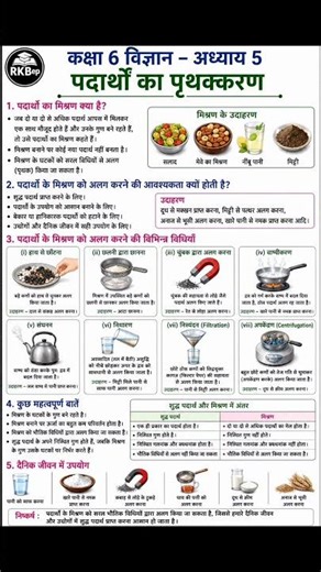 कक्षा 6 विज्ञान अध्याय 5 | पदार्थों का पृथक्करण | Class 6 Science Notes 📚