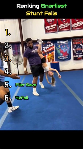 Ranking Gnarliest Stunt Fails