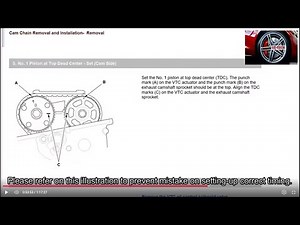Honda DTC P1009 | P0341 Fault Code