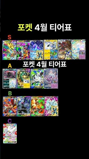 [Pokemon Card Game Pocket] April Tier List Summary! (Includes Deck Recipes) #PokemonCardGamePocke...