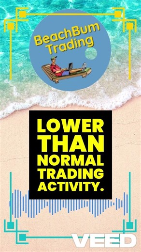 What is the Relative Volume of a Stock?