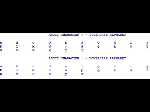How to Generate Alphabet A to Z with ASCII Code in Python