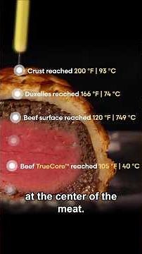 You Need to Cook Beef Wellington from Frozen