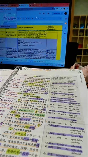 Cách Học HSK6 Hiệu Quả: Giáo Trình Hay Từ Vựng