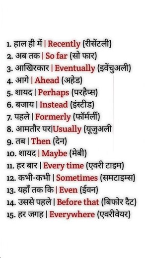 English Vocabulary #english #learnenglish #trending #viral #shortsfeed #vocabulary #spoken #shorts