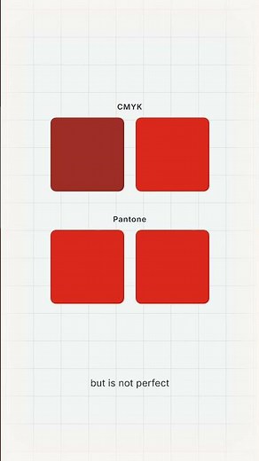 CMYK vs Pantone for Logo Color Consistency