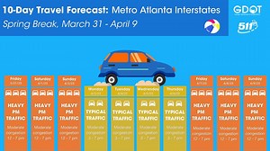 Traffic trends released to plan for metro Atlanta spring break