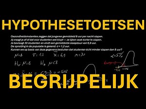 Z-toets uitgelegd - logica achter de hypothesetoets en hoe je ze oplost