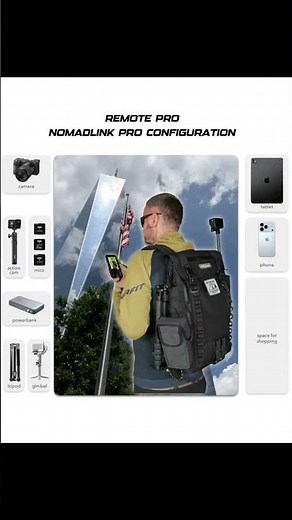 The Backpack That Adapts To You