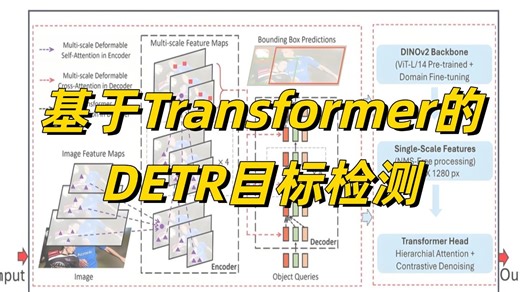 半天吃透DETR！基于Transformer的端到端检测，论文精讲 代码全流程详解，简直不要太爽！