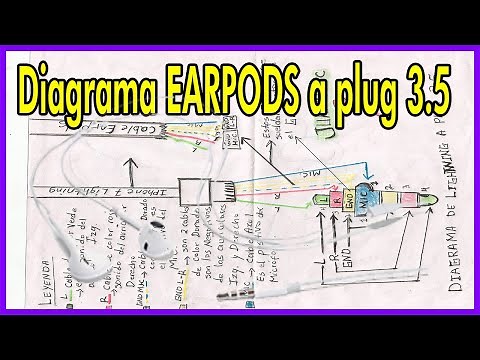 como convertir audífonos earpods lightning a plug 3.5(DIAGRAMA manual)