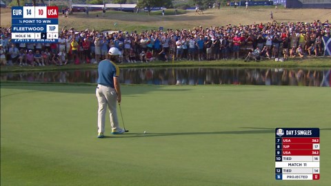 Ryder Cup winners: Year-by-year list of past champions, results, scores and venues