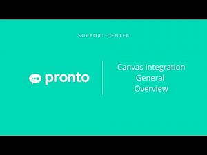 Canvas Integration: General Overview