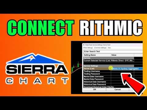 How To Connect Rithmic To Sierra Chart (2026) (Complete Guide)