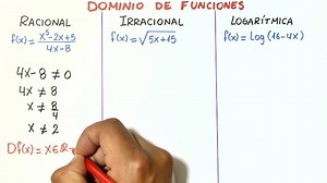 448K views · 8K reactions |  Dominio función Racional, Irracional y Logarítmica  | IngE Darwin | Facebook