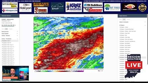 Surge of Spring: Heavy Rains Warm Temps | Region Weather