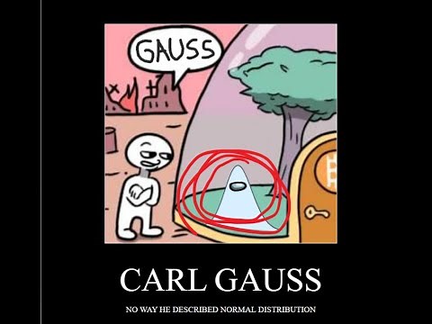 amo gauss