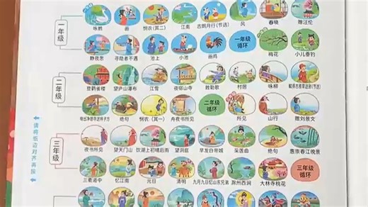 宝宝爱听的中英双语有声书，0-9岁发音标准，耐撕材质，居家旅行陪伴好物，孩子专注听故事更轻松