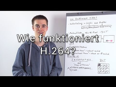 Wie funktioniert die AVC / H.264 Codierung?
