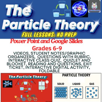 The Particle Theory: States of Matter