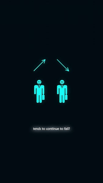 The Power of Goals in Achieving Success | Animated Video