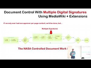 Document Control With Multiple Digital Signatures Using MediaWiki+Extensions