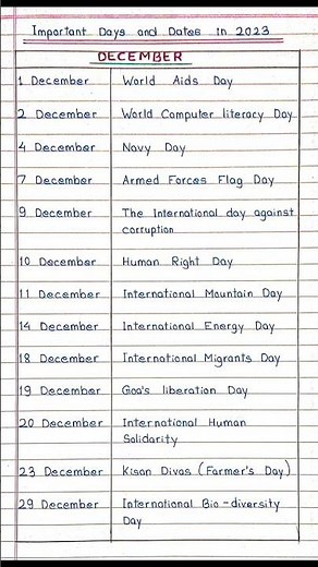 important days and dates in December 2023