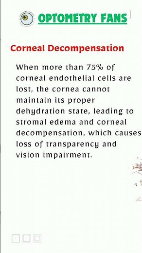 Corneal Decompensation
