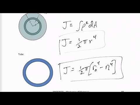 Mechanics of Materials - Torsion