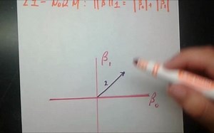 向量范数 Vector Norms