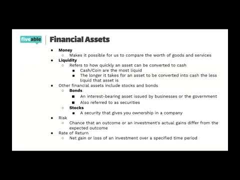 AP Macroeconomics CRAM – Unit 4: Financial Sector
