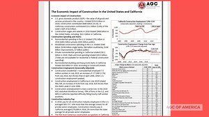 AGC has compiled data on the role of the construction in the economy and employment in the United States, each state and major metro areas. Visit https://www.agc.org/learn/construction-data/state-fact-sheet | Associated General Contractors of America