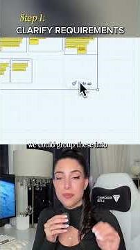 3 Steps I Use to Start a System Design Diagram #Lucidpartner