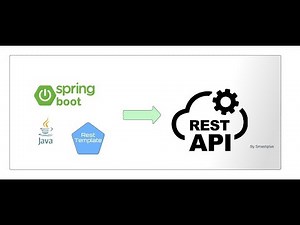 Spring RestTemplate: How to send URL and query parameters of the restful service