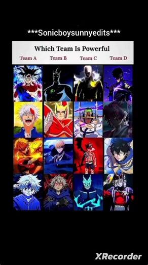 Which Team is the Most Powerful? 🔥 Anime Team Battle Edit ⚡
