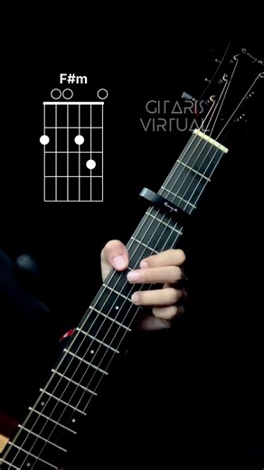 John Mayer - Free Fallin (intro chords) | #guitarchords