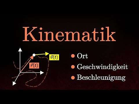 Kinematics explained simply! - Summary (Physics)
