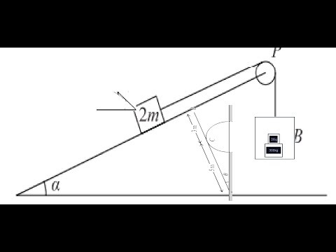 BHASVIC A1 doubles week 17 assignment + summary