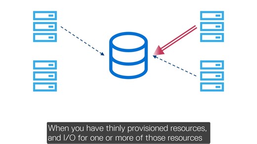 How not to Run Out of Storage on Dell EMC Unity Systems