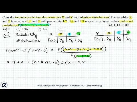 Consider two independent random variables X and Y with identical distributions GATE EC 2009