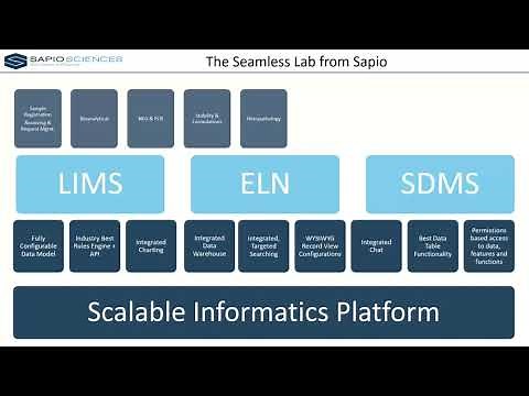 Sapio's New Seamless - Start Your Journey to the Digital Lab Today